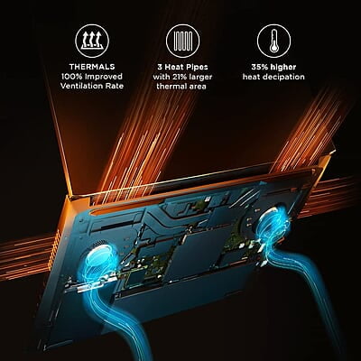 Lenovo IdeaPad Gaming 3 11th Gen Intel Core i5-11320H 15.6" (39.62cm) FHD IPS 144Hz Gaming Laptop (8GB/512GB SSD/Win 11/NVIDIA RTX 2050 4GB/Alexa/3 Month Game Pass/Shadow Black/2.25Kg), 82K101PBIN Lenovo IdeaPad Gaming 3 11th Gen Intel Core i5-11320H 15.6" (39.62cm) FHD IPS 144Hz Gaming Laptop (8GB/512GB SSD/Win 11/NVIDIA RTX 2050 4GB/Alexa/3 Month Game Pass/Shadow Black/2.25Kg), 82K101PBIN